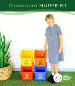 Classroom MURFE Kit